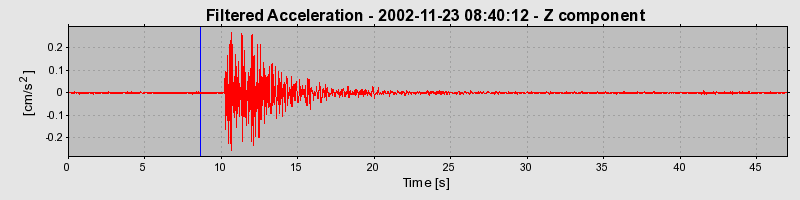 Plot-20160713-1578-9mt2jq-0