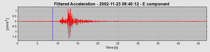 Plot-20160713-1578-1vsd3wh-0