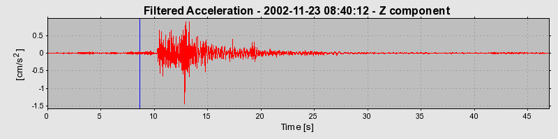 Plot-20160713-1578-8r8oom-0