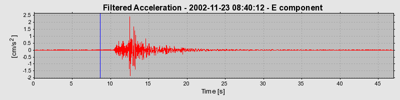 Plot-20160713-1578-18j0zkx-0