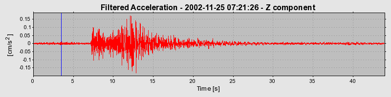 Plot-20160713-1578-1lgngjs-0