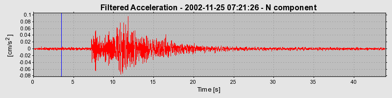 Plot-20160713-1578-fs0em-0