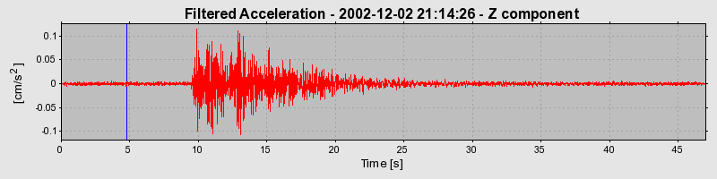 Plot-20160713-1578-1vynm42-0