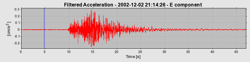 Plot-20160713-1578-1yse5xt-0