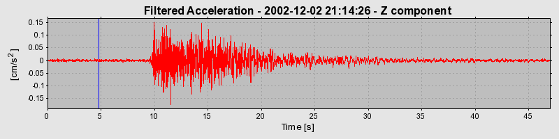 Plot-20160713-1578-u5jpy-0