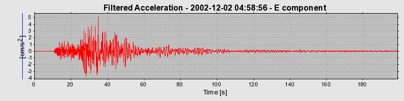 Plot-20160713-1578-17526om-0