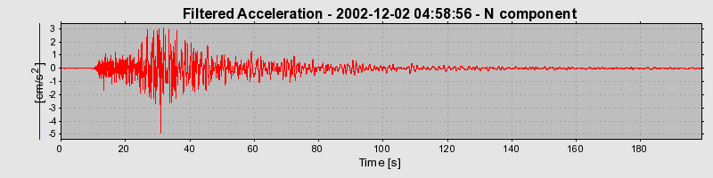 Plot-20160713-1578-1b34v98-0