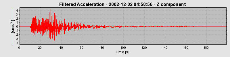 Plot-20160713-1578-1rebyyn-0