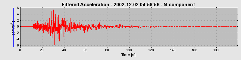 Plot-20160713-1578-14jsuq1-0