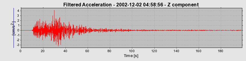 Plot-20160713-1578-12vgnba-0