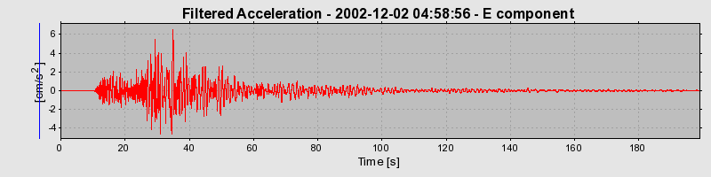 Plot-20160713-1578-o4qk0h-0