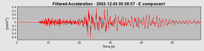 Plot-20160713-1578-r0brfa-0