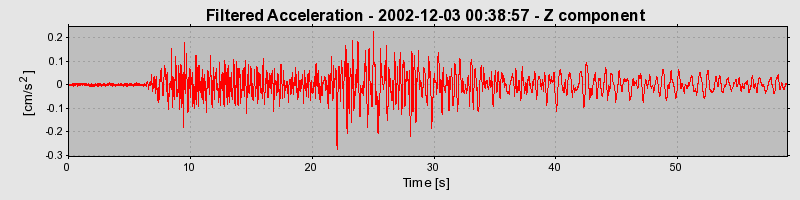 Plot-20160713-1578-vklgs9-0