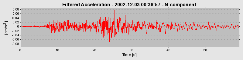 Plot-20160713-1578-tlqb2j-0