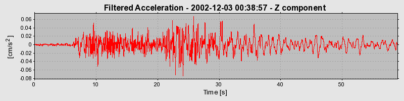 Plot-20160713-1578-1x5hlc9-0