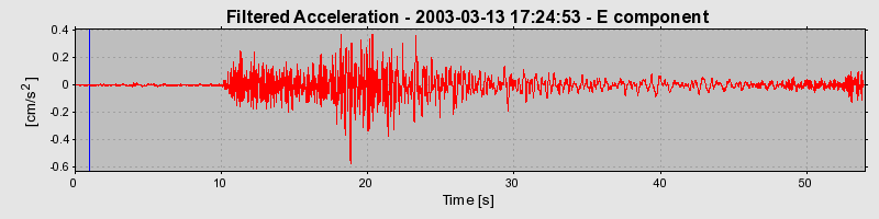 Plot-20160713-1578-vo0fqb-0