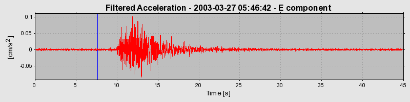 Plot-20160713-1578-1tzsp89-0