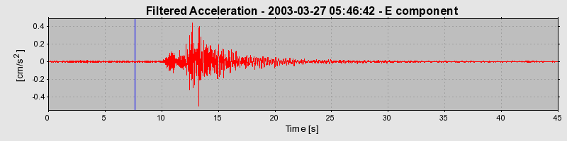 Plot-20160713-1578-1hmcj10-0