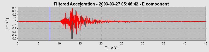 Plot-20160713-1578-1lh8mlv-0