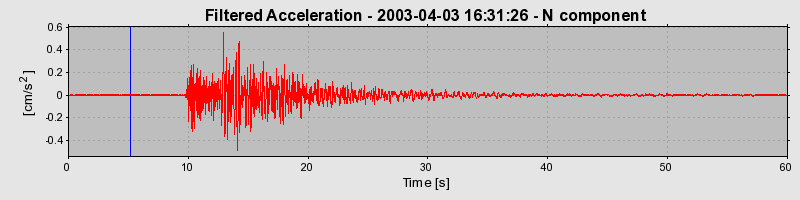 Plot-20160713-1578-1hu04vb-0