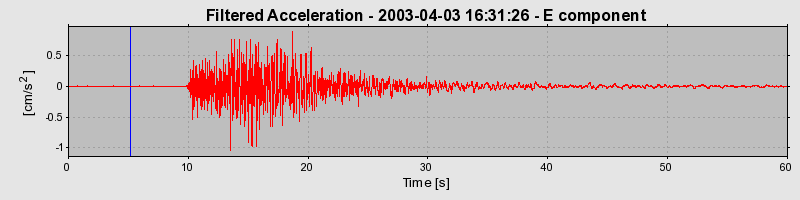 Plot-20160713-1578-1mbzrte-0