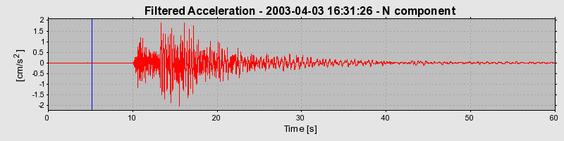 Plot-20160713-1578-1w8asat-0