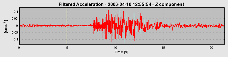 Plot-20160713-1578-qc1gma-0
