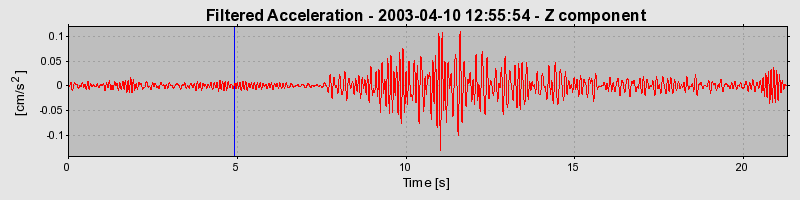 Plot-20160713-1578-1jtm3r6-0