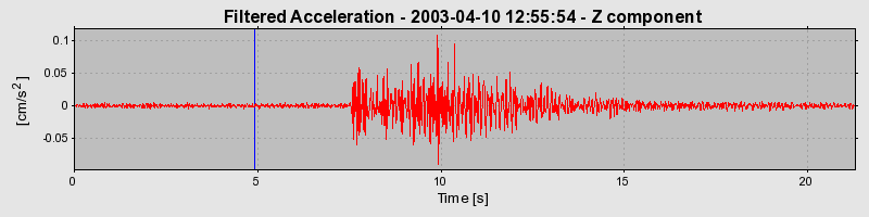 Plot-20160713-1578-1fzherh-0