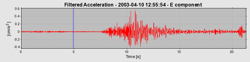 Plot-20160713-1578-1qm2ibm-0