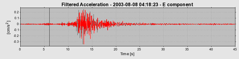 Plot-20160713-1578-16njlc9-0