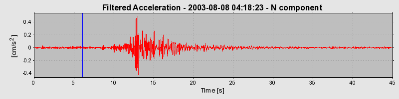 Plot-20160713-1578-186z47t-0