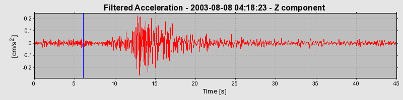 Plot-20160713-1578-1upgtj7-0