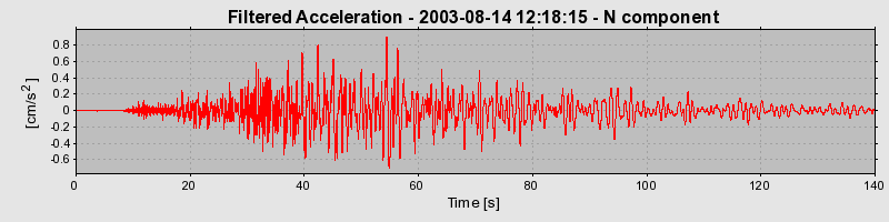 Plot-20160713-1578-1kgwexv-0