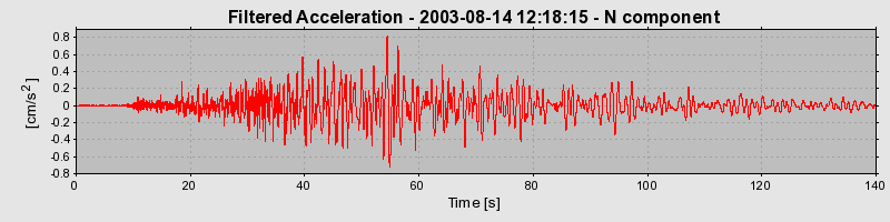 Plot-20160713-1578-1ar0ayy-0