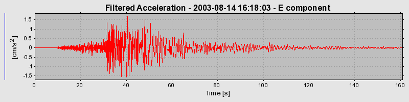 Plot-20160713-1578-n8fmhg-0