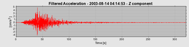 Plot-20160714-1578-1j8jhr7-0