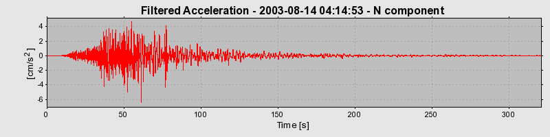 Plot-20160714-1578-1gwjuew-0