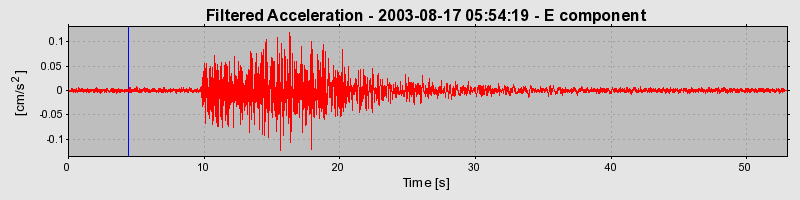 Plot-20160714-1578-1ndhs50-0