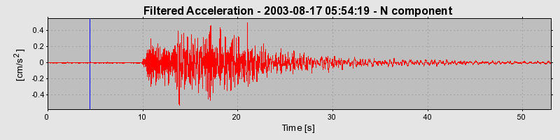 Plot-20160714-1578-1vzzr6-0