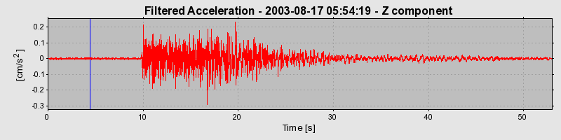 Plot-20160714-1578-1iye150-0