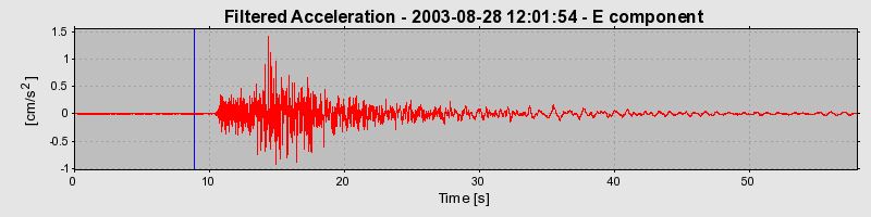 Plot-20160714-1578-1lizeeo-0