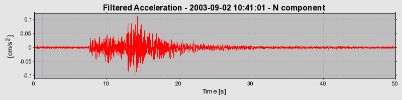 Plot-20160714-1578-1jj2u78-0