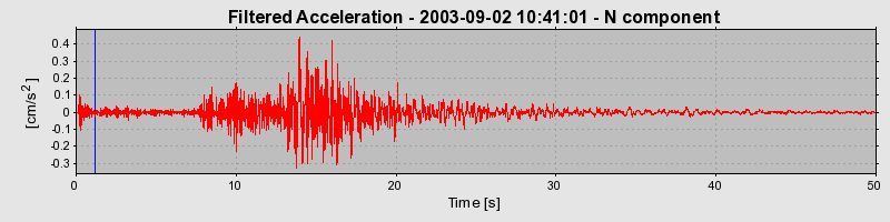 Plot-20160714-1578-17ptkhx-0