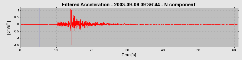 Plot-20160714-1578-1if8ol0-0