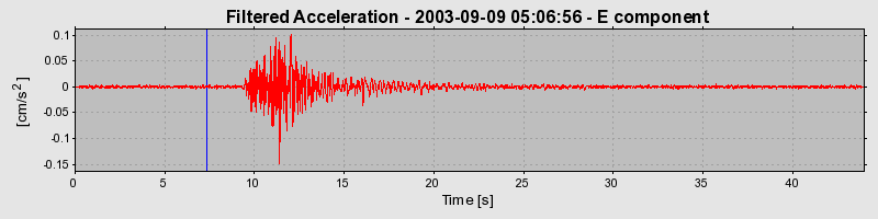 Plot-20160714-1578-hz3zlb-0