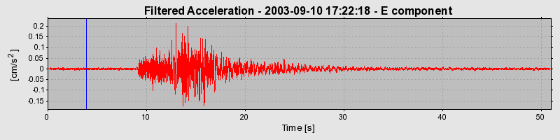 Plot-20160714-1578-1m6vldv-0