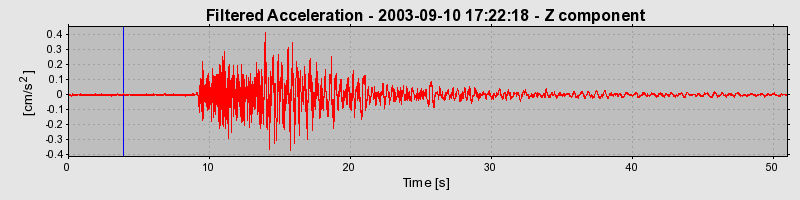 Plot-20160714-1578-v9z2dt-0