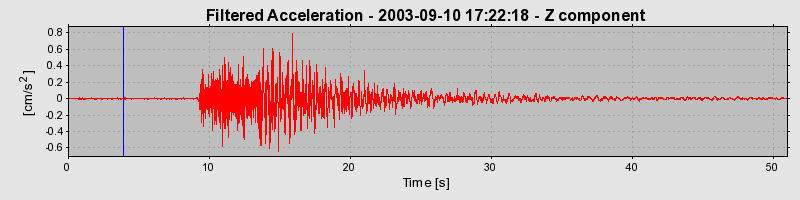 Plot-20160714-1578-1pwaxmp-0