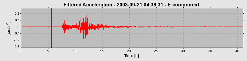 Plot-20160714-1578-1tlskru-0